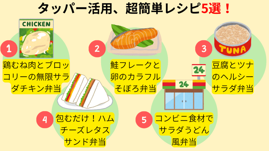 タッパー活用、超簡単レシピ５選