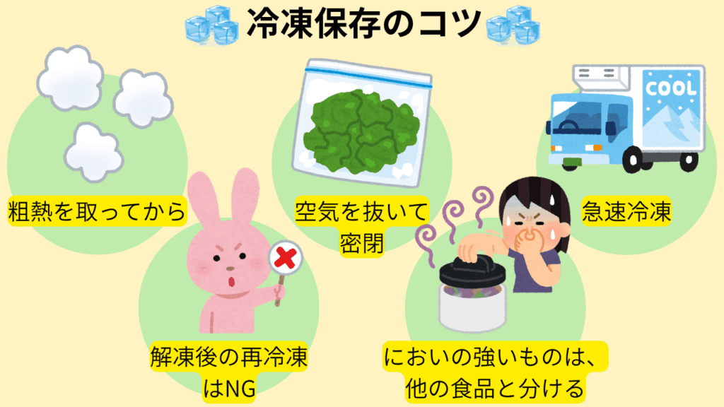 冷凍保存のコツ