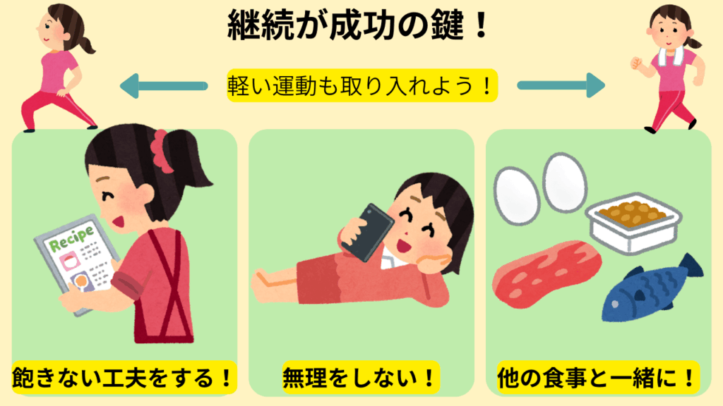 継続が成功の鍵