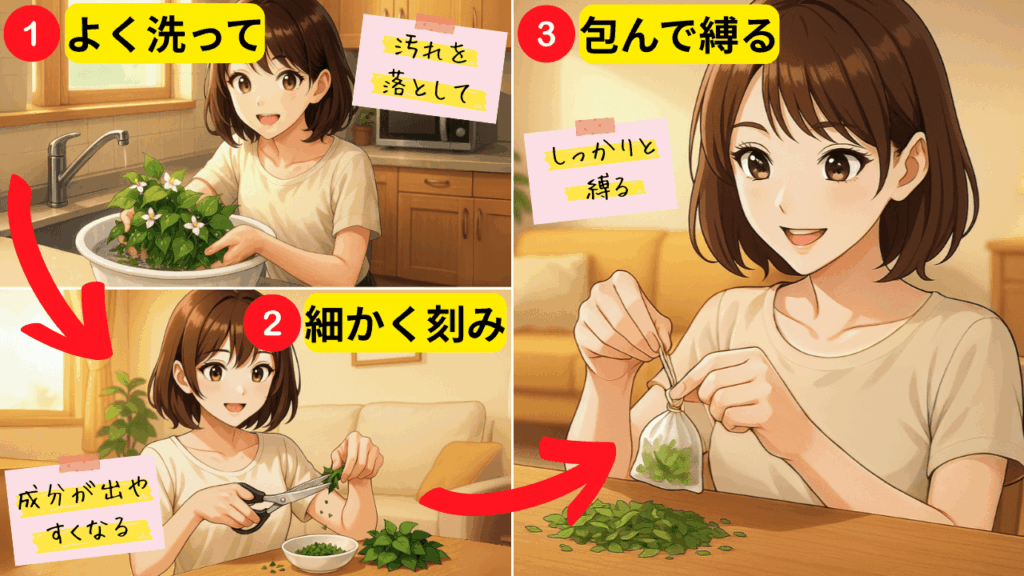 【生葉どくだみ】で作る場合123