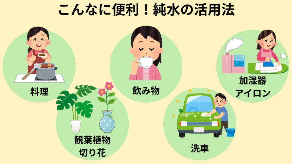 純水の活用法