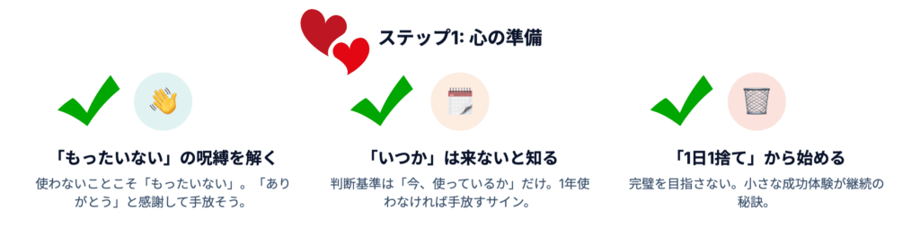 心の準備