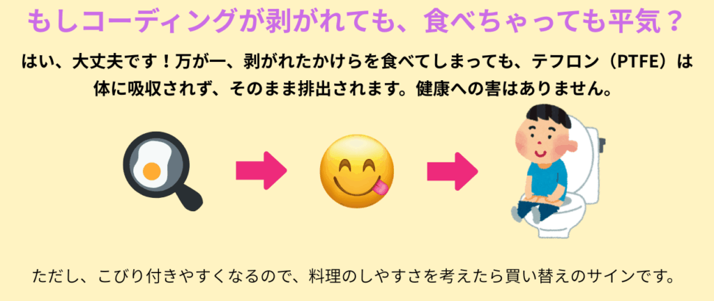 フライパンの寿命と「買い替えサイン」