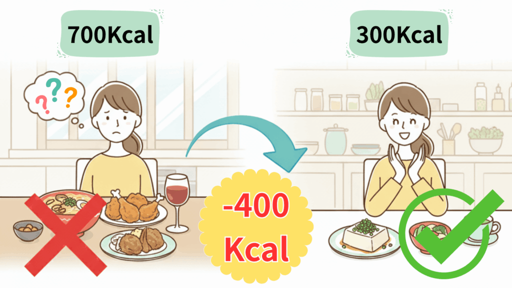 摂取カロリーを無理なくカット
