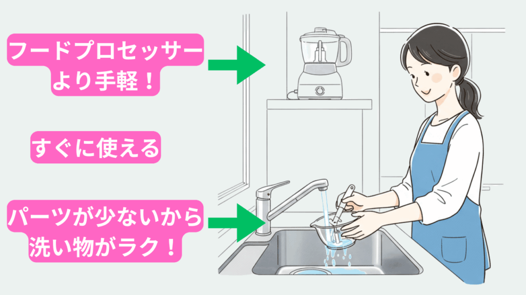 フードプロセッサーより手軽で、洗い物が少ない！