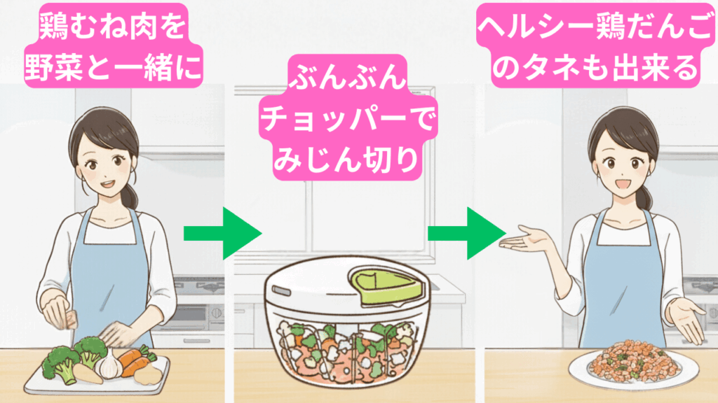 面倒な「野菜のみじん切り」も一瞬！かさ増し＆栄養UP